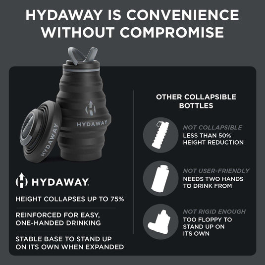 Collapsible Water Bottle | 17oz - Skoutley Outdoors LLC