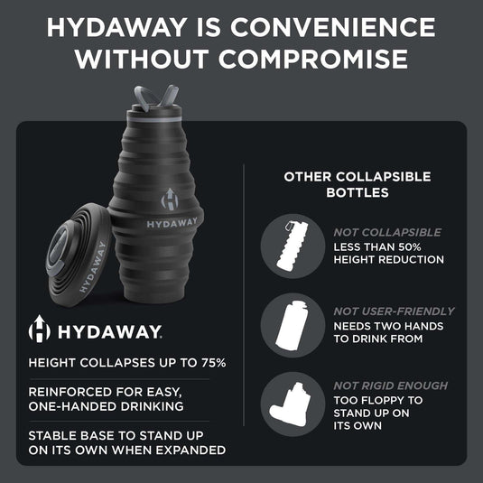 Collapsible Water Bottle | 25oz - Skoutley Outdoors LLC