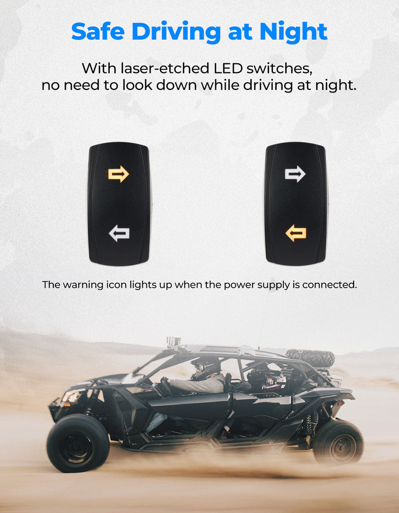 Load image into Gallery viewer, UTV Plug &amp; Play Turn Signal Kit for Can-Am | Polaris | CFmoto | Honda
