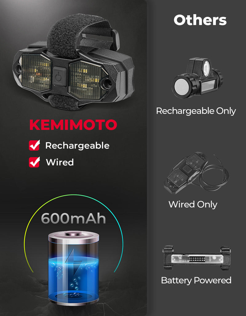 Load image into Gallery viewer, UTV Aluminum Waterproof Dome Light 600mAh Rechargeable for 1.5"-2" Roll Bar
