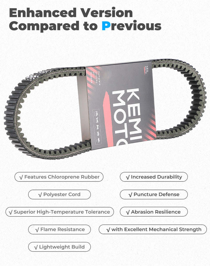 Load image into Gallery viewer, Heavy Duty Carbon Drive Belt for RZR XP 1000/ General 1000 / S 1000

