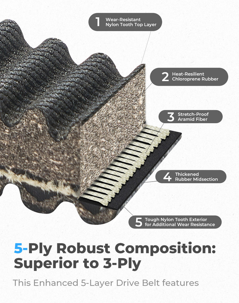 Load image into Gallery viewer, Heavy Duty Carbon Drive Belt for RZR XP 1000/ General 1000 / S 1000
