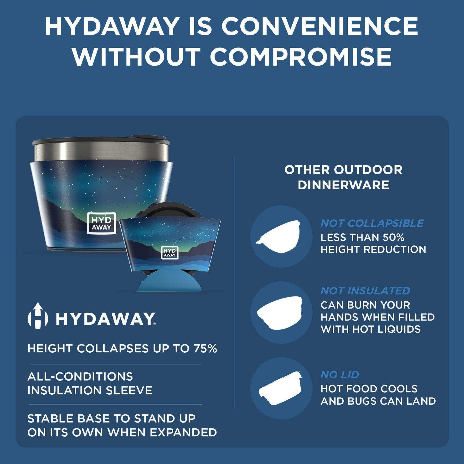 Collapsible Insulated Bowl | 1.5-Cup - Skoutley Outdoors LLC