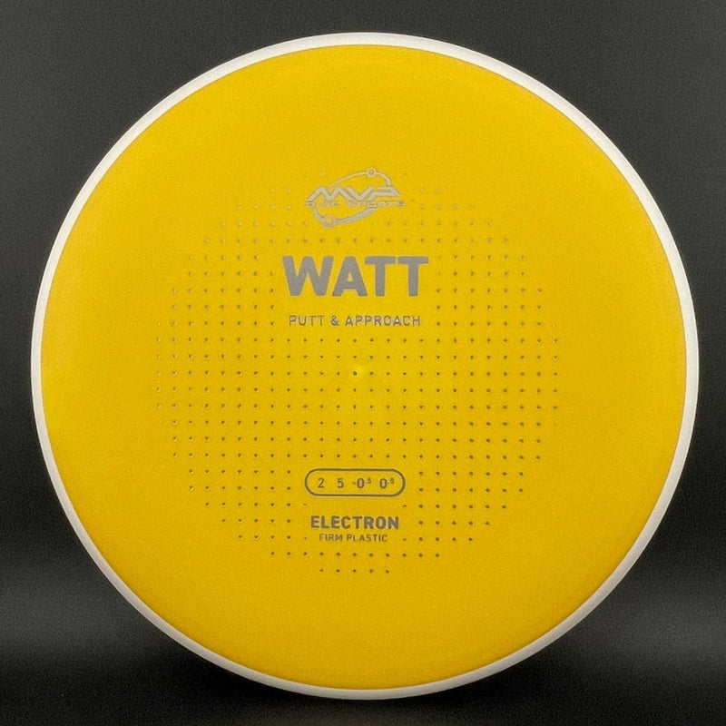 Load image into Gallery viewer, Firm Electron Watt
