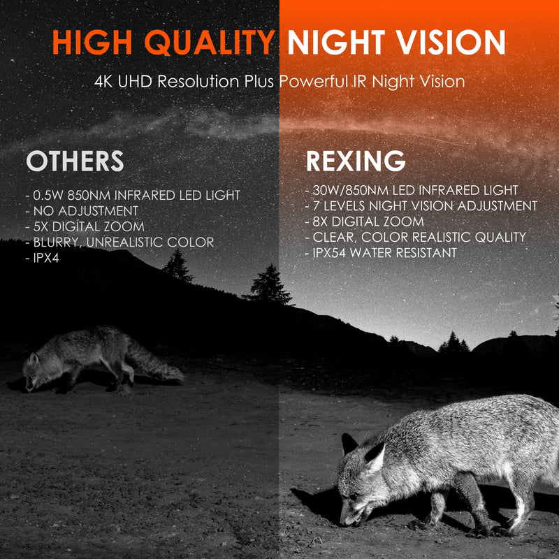 Load image into Gallery viewer, Rexing B1 Pro – 4K IR Night Vision Digital Binocular

