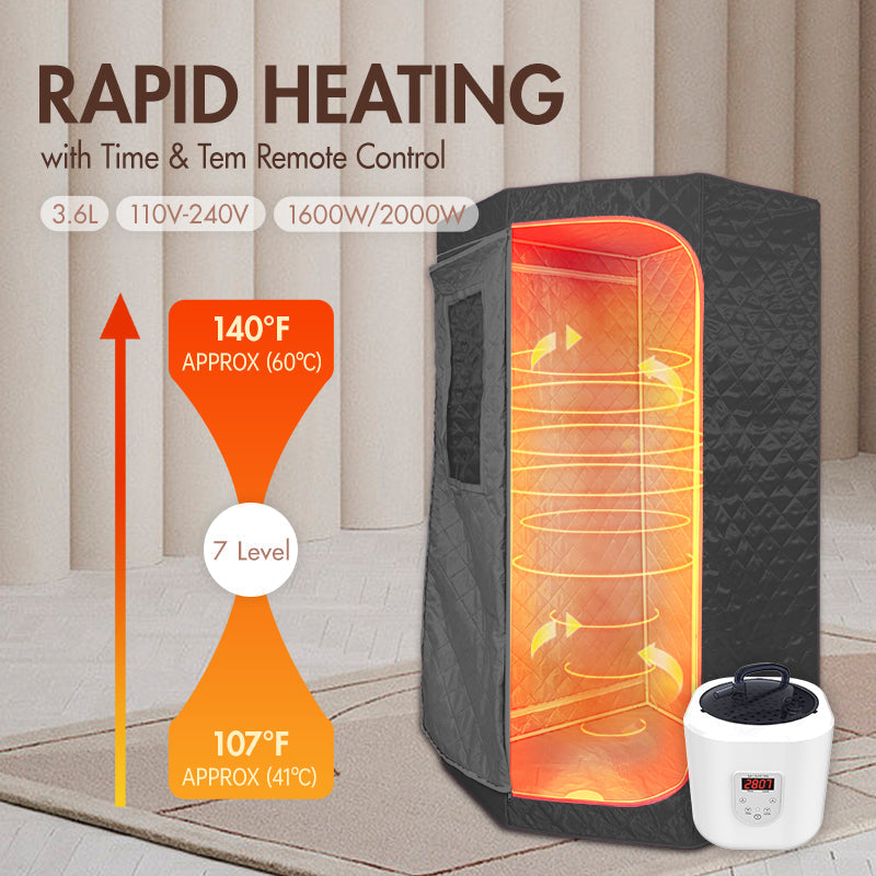 Load image into Gallery viewer, Blisspod Portable Personal Full Body 60 Min Rapid Steam Sauna | Pentagonal | Grey | Powerful 1600 Watts | 3.6L Stronger Steamer | 90X90X190cm
