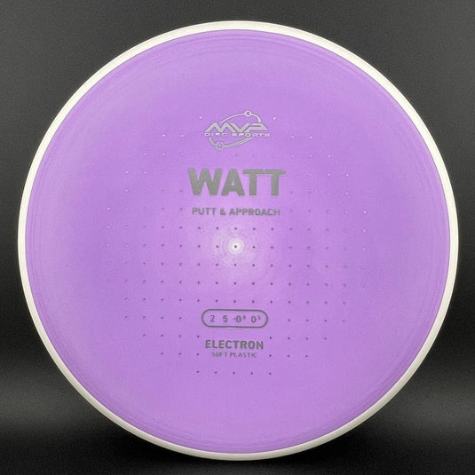 Soft Electron Watt