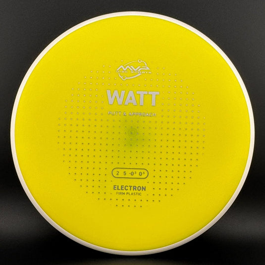 Firm Electron Watt
