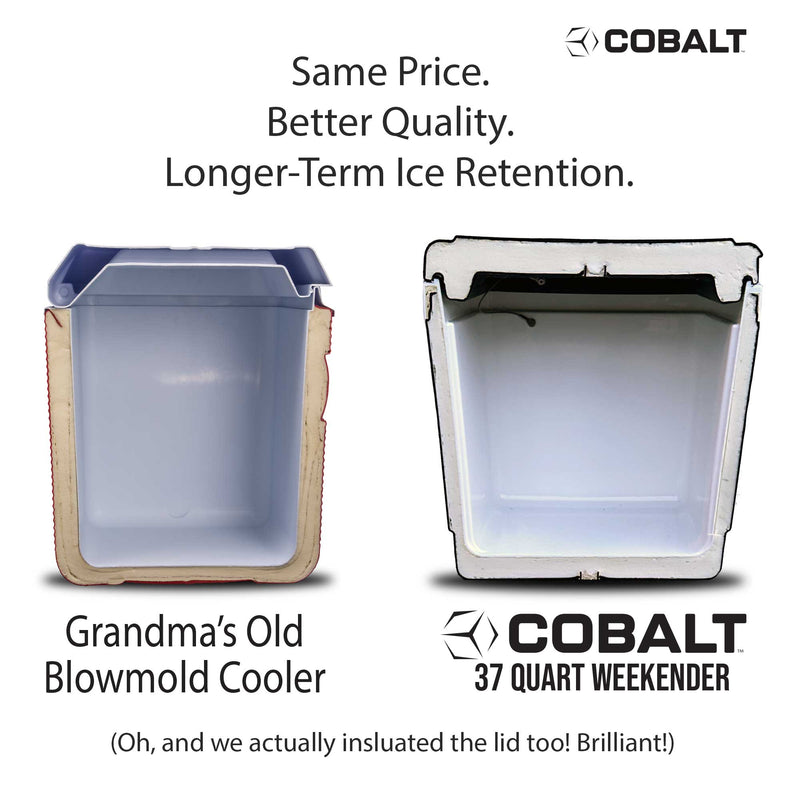 Load image into Gallery viewer, Cobalt 37 Quart Weekender Cooler
