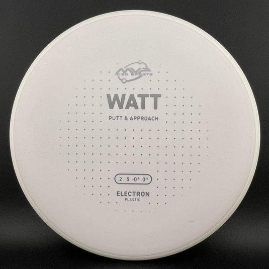Medium Electron Watt