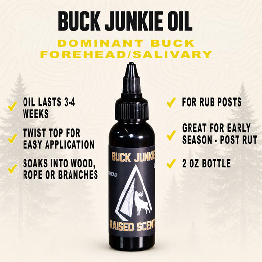 Buck Junkie | Buck Preorbital/Forehead/Salivary Glands