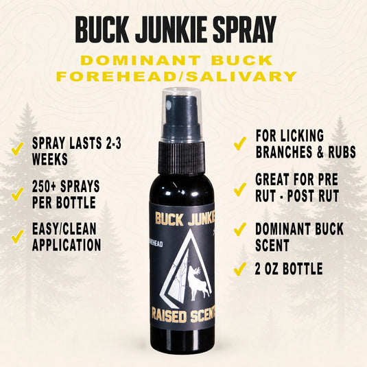 Buck Junkie | Buck Preorbital/Forehead/Salivary Glands