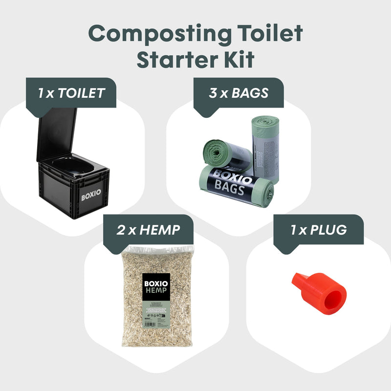 Load image into Gallery viewer, Composting Toilet Starter Kit | BOXIO - TOILET PLUS
