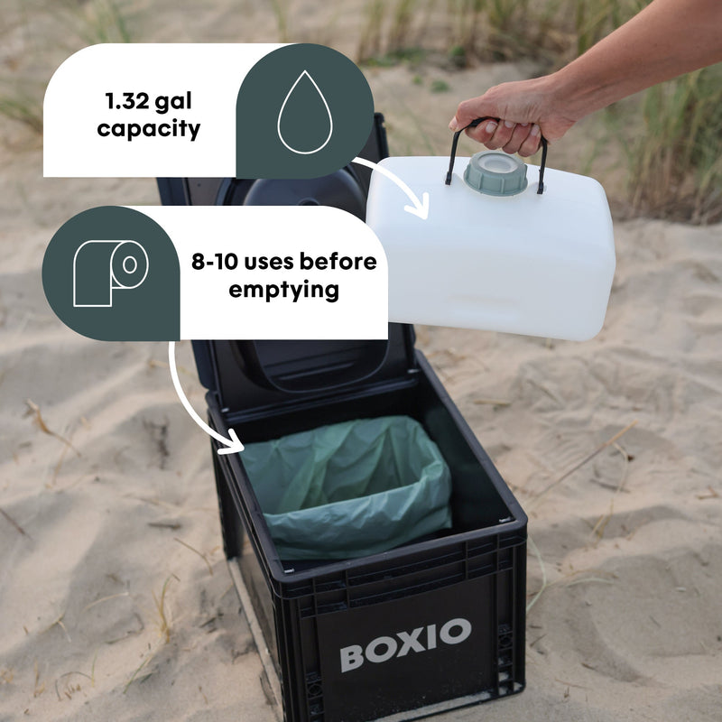 Load image into Gallery viewer, Composting Toilet Starter Kit | BOXIO - TOILET PLUS
