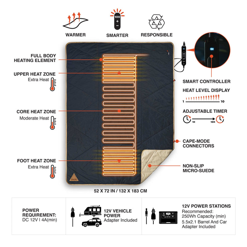 Load image into Gallery viewer, Topside Heated Blanket
