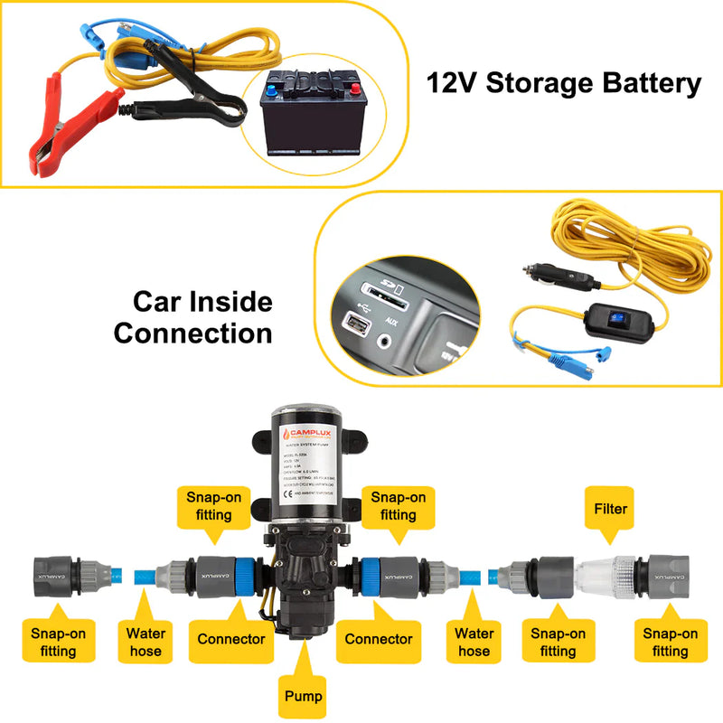 Load image into Gallery viewer, Camplux 8L Portable Gas Hot Water Heater w/ 4.3L Pump &amp; Sink Sprayer &amp; Shower Stand
