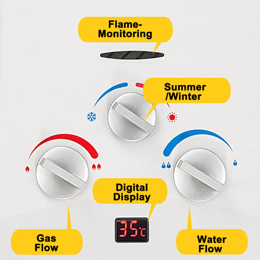 Camplux 8L Portable Gas Hot Water Heater w/ 4.3L Pump & Sink Sprayer & Shower Stand