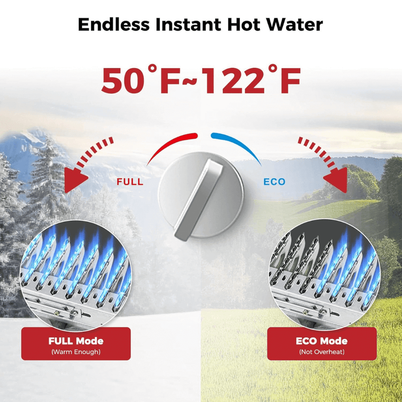 Load image into Gallery viewer, Camplux BW158P60 Camping Water Heater With Pump Kit
