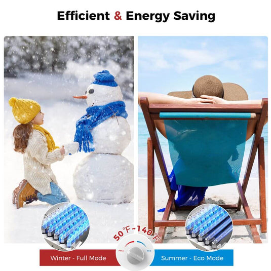 Camplux BW422 Camping Water Heater Propane