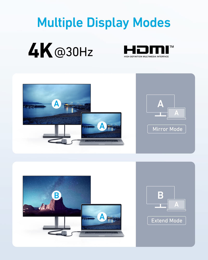 Load image into Gallery viewer, Refurbished Anker <b>332</b> USB-C Hub (5-in-1)
