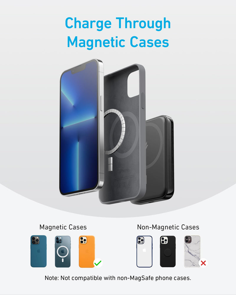 Load image into Gallery viewer, Anker <b>321</b> MagGo Battery (PowerCore Magnetic 5K)
