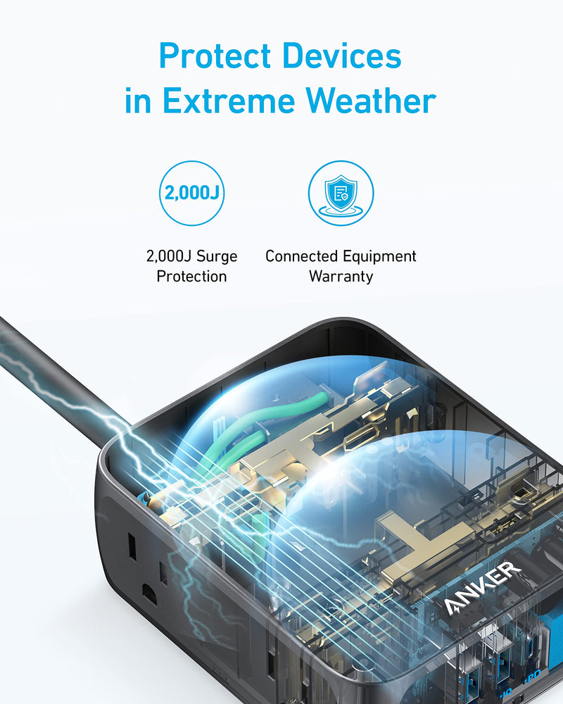 Load image into Gallery viewer, Anker <b>341</b> USB Power Strip
