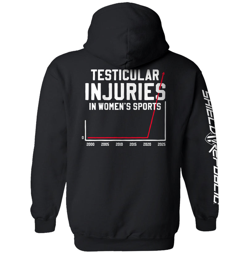 Load image into Gallery viewer, Testicular Injuries in Women's Sports

