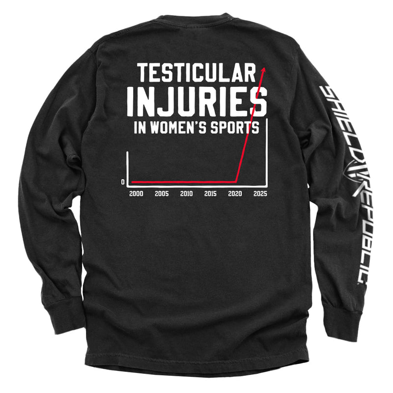 Load image into Gallery viewer, Testicular Injuries in Women's Sports
