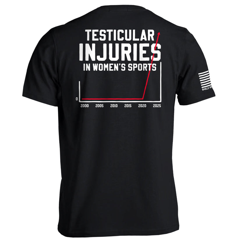 Load image into Gallery viewer, Testicular Injuries in Women's Sports
