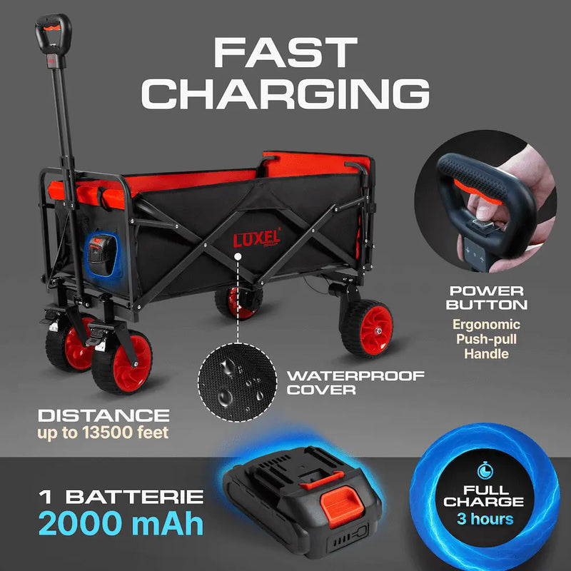 Load image into Gallery viewer, Compact Electric Camping Cart – Dual Motor &amp; Foldable Design
