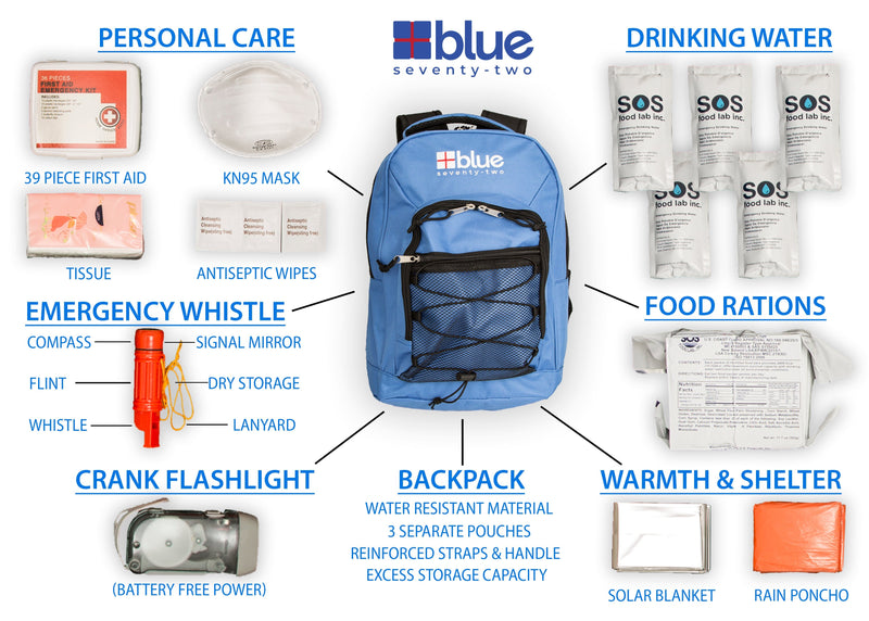 Load image into Gallery viewer, Blue Seventy-Two Standard - 3 Day Emergency Kit for 1 Person

