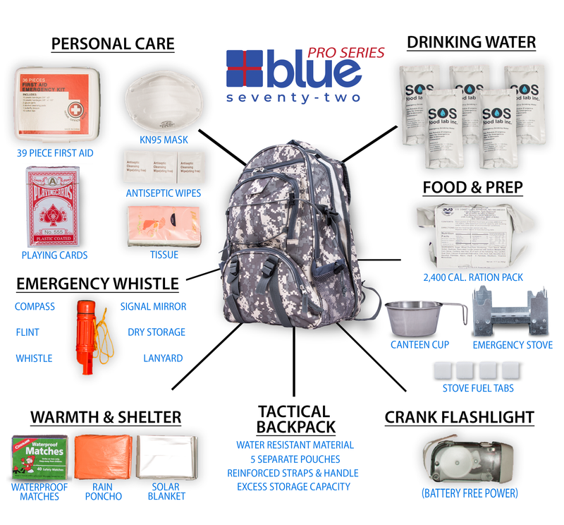 Load image into Gallery viewer, Blue Seventy-Two PRO SERIES - Deluxe 3 Day Emergency Kit for 1 Person
