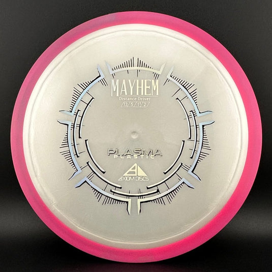 Plasma Mayhem