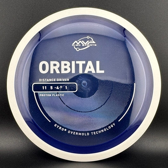 Proton Orbital