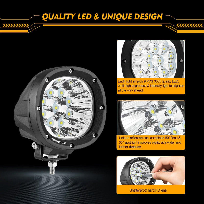 Load image into Gallery viewer, P4 Series | 4 Inch 90W Round LED Driving Lights Spot White Pod Lights
