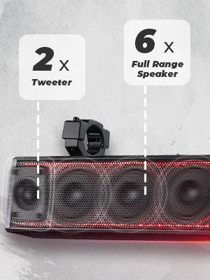 Load image into Gallery viewer, 33'' 8-Speaker RGB UTV Bluetooth Sound Bar for Can Am Maverick X3/ RZR w/ 1.75''-2.25'' Roll Bar
