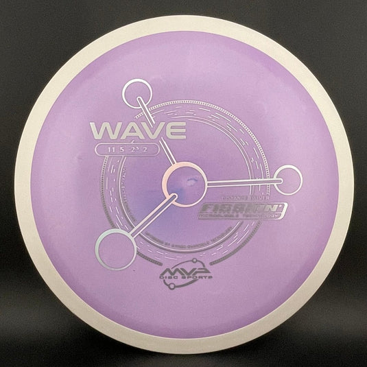 Fission Wave