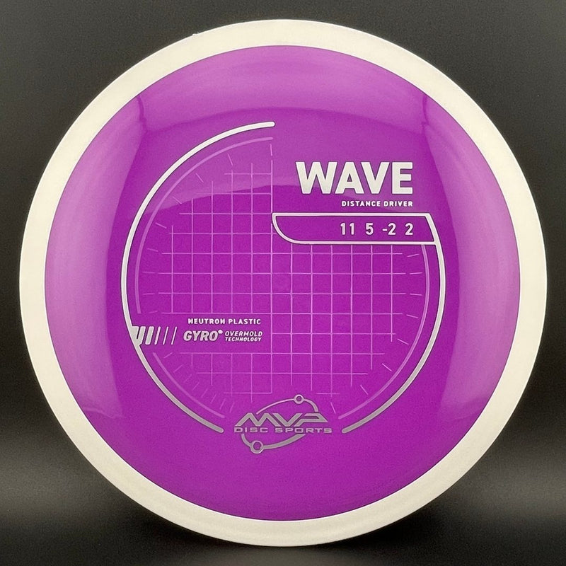 Load image into Gallery viewer, Neutron Wave
