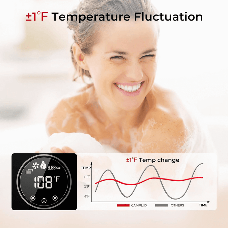 Load image into Gallery viewer, 3.18 GPM Indoor Tankless Water Heater Propane with Wall Thimble, Black
