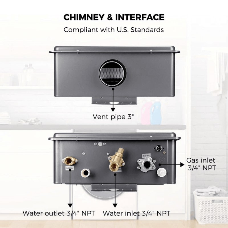 Load image into Gallery viewer, Camplux Instant Indoor Tankless Gas Water Heater 5.28 GPM | Gray
