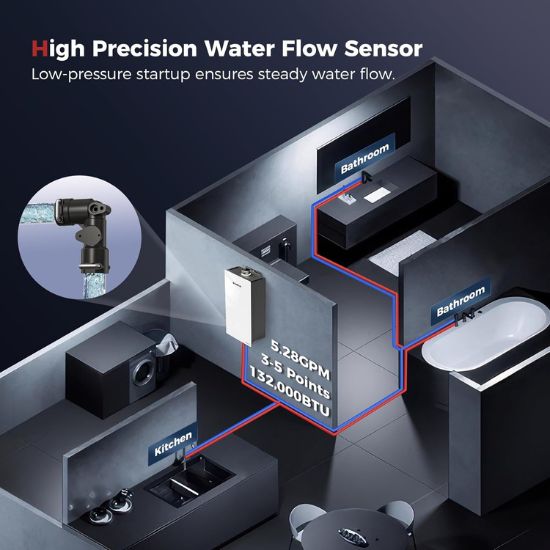 Load image into Gallery viewer, Camplux Climatech-7 Indoor Tankless Gas Water Heater 5.28 GPM | White
