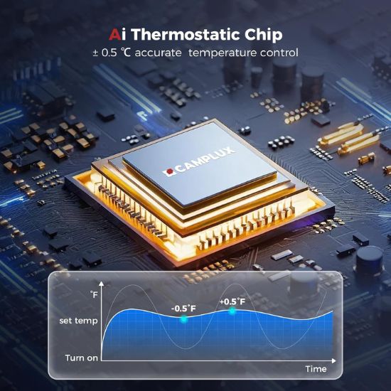 Load image into Gallery viewer, Camplux Climatech-7 Indoor Tankless Gas Water Heater 5.28 GPM | White
