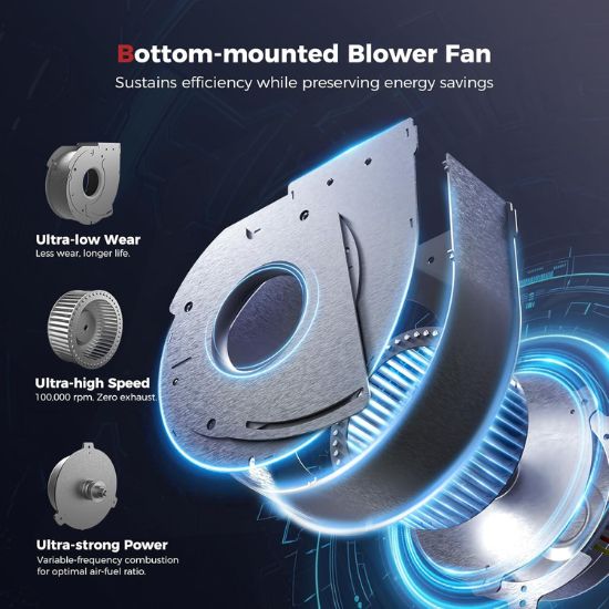 Load image into Gallery viewer, Camplux Climatech-7 Indoor Tankless Gas Water Heater 5.28 GPM | White
