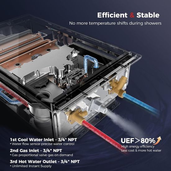 Load image into Gallery viewer, Camplux Climatech-7 Indoor Tankless Gas Water Heater 5.28 GPM | White
