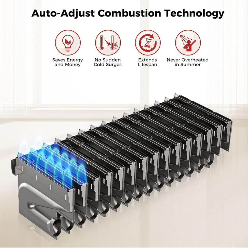 Load image into Gallery viewer, Camplux Climatech-7 Indoor Tankless Gas Water Heater 6.86 GPM | White
