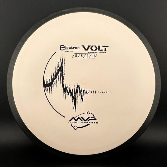 Electron Volt