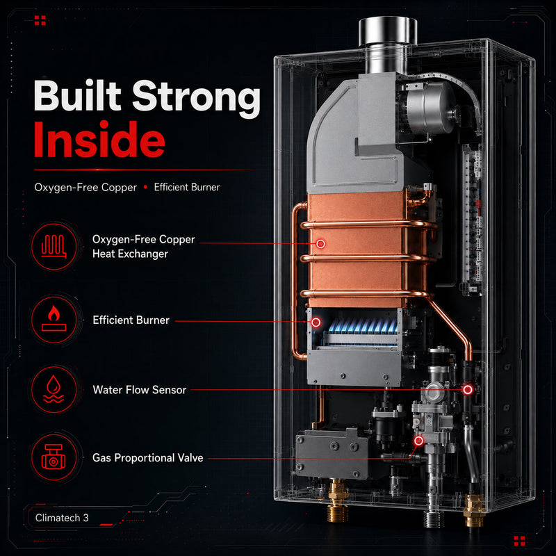 Load image into Gallery viewer, CAMPLUX CX264 Indoor Tankless Water Heater | 3.18 GPM 80,000 BTU CSA Certified
