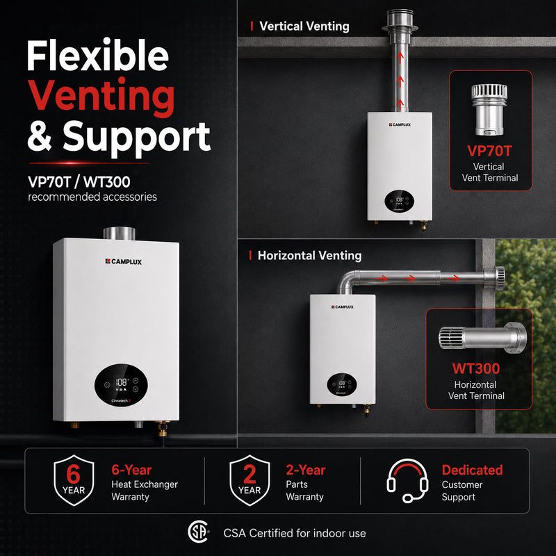 Load image into Gallery viewer, CAMPLUX CX264 Indoor Tankless Water Heater | 3.18 GPM 80,000 BTU CSA Certified
