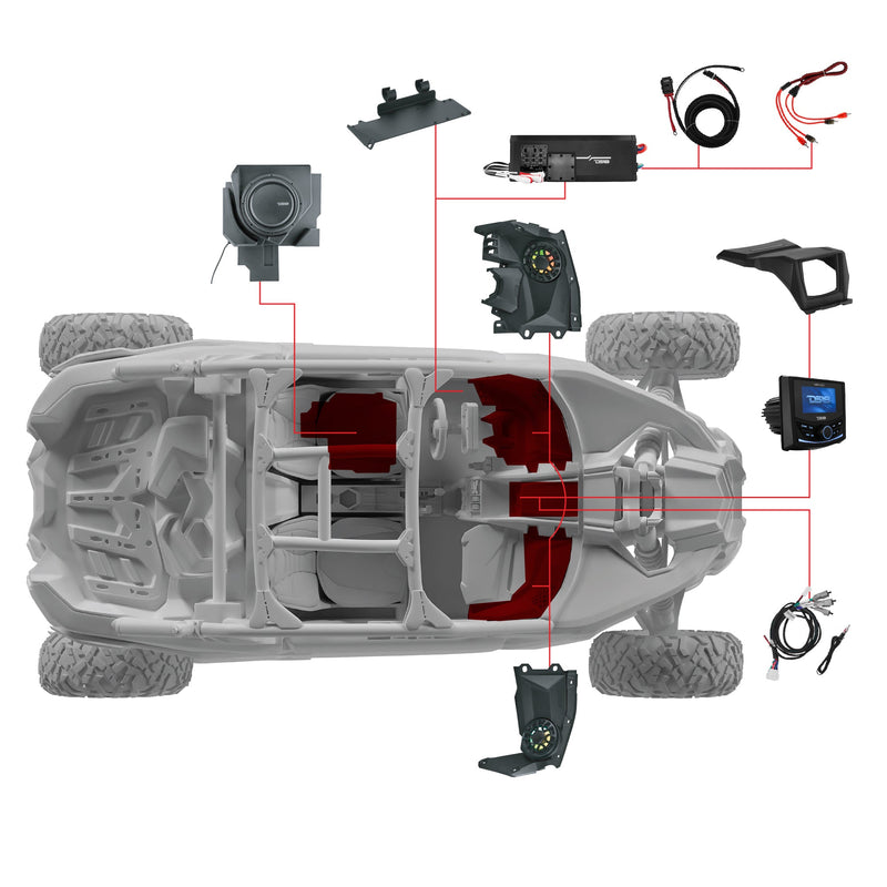 Load image into Gallery viewer, Can-Am Maverick X3 Stage 3 - Dash Speaker Panels, 12” Subwoofer, Amplifier, Bluetooth Radio &amp; LED Lights
