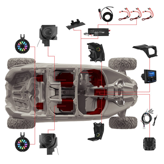 Can-Am Maverick X3 Stage 5 - Dash Speaker Panels, 8" Tower Speakers, Dual 12” Subwoofer, Amplifier, Bluetooth Radio & LED Lights